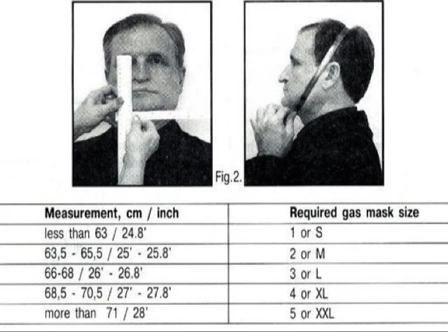 Soviet GP5 (black) - Image 4